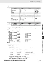 Preview for 223 page of Omron SYSMAC CJ1W-EIP21 Operation Manuals