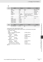 Preview for 229 page of Omron SYSMAC CJ1W-EIP21 Operation Manuals