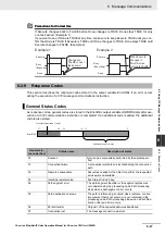 Предварительный просмотр 233 страницы Omron SYSMAC CJ1W-EIP21 Operation Manuals