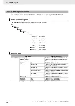 Preview for 274 page of Omron SYSMAC CJ1W-EIP21 Operation Manuals