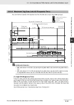 Preview for 315 page of Omron SYSMAC CJ1W-EIP21 Operation Manuals