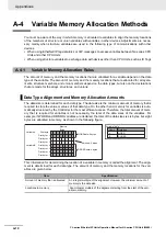 Preview for 384 page of Omron SYSMAC CJ1W-EIP21 Operation Manuals