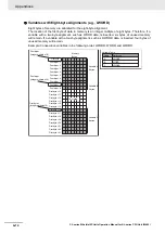 Preview for 388 page of Omron SYSMAC CJ1W-EIP21 Operation Manuals