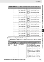 Preview for 403 page of Omron SYSMAC CJ1W-EIP21 Operation Manuals