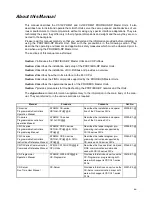 Preview for 7 page of Omron SYSMAC CJ1W-PRM21 Operation Manual