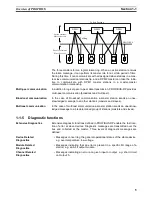 Предварительный просмотр 19 страницы Omron SYSMAC CJ1W-PRM21 Operation Manual