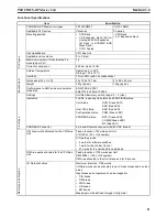 Preview for 25 page of Omron SYSMAC CJ1W-PRM21 Operation Manual