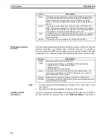 Предварительный просмотр 66 страницы Omron SYSMAC CJ1W-PRM21 Operation Manual