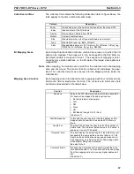 Preview for 81 page of Omron SYSMAC CJ1W-PRM21 Operation Manual