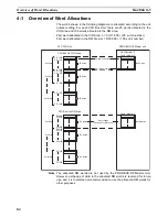 Preview for 98 page of Omron SYSMAC CJ1W-PRM21 Operation Manual