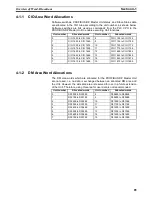 Preview for 99 page of Omron SYSMAC CJ1W-PRM21 Operation Manual