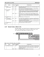 Предварительный просмотр 107 страницы Omron SYSMAC CJ1W-PRM21 Operation Manual