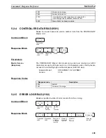 Предварительный просмотр 119 страницы Omron SYSMAC CJ1W-PRM21 Operation Manual