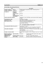 Preview for 56 page of Omron SYSMAC CJ1W-SCU21-V1 Operation Manual