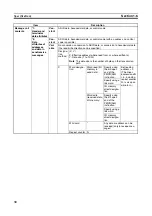 Preview for 59 page of Omron SYSMAC CJ1W-SCU21-V1 Operation Manual