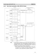 Preview for 102 page of Omron SYSMAC CJ1W-SCU21-V1 Operation Manual