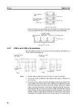 Предварительный просмотр 127 страницы Omron SYSMAC CJ1W-SCU21-V1 Operation Manual