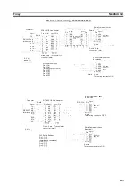 Предварительный просмотр 132 страницы Omron SYSMAC CJ1W-SCU21-V1 Operation Manual