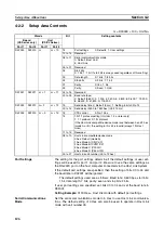 Предварительный просмотр 155 страницы Omron SYSMAC CJ1W-SCU21-V1 Operation Manual