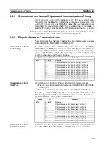 Предварительный просмотр 162 страницы Omron SYSMAC CJ1W-SCU21-V1 Operation Manual