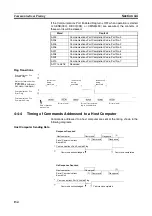 Предварительный просмотр 163 страницы Omron SYSMAC CJ1W-SCU21-V1 Operation Manual