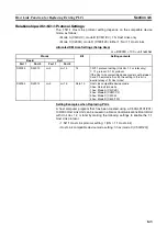 Предварительный просмотр 172 страницы Omron SYSMAC CJ1W-SCU21-V1 Operation Manual