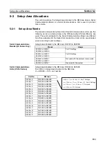 Предварительный просмотр 182 страницы Omron SYSMAC CJ1W-SCU21-V1 Operation Manual