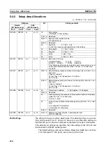 Предварительный просмотр 183 страницы Omron SYSMAC CJ1W-SCU21-V1 Operation Manual