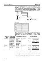 Предварительный просмотр 185 страницы Omron SYSMAC CJ1W-SCU21-V1 Operation Manual