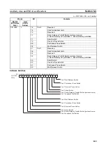 Предварительный просмотр 192 страницы Omron SYSMAC CJ1W-SCU21-V1 Operation Manual