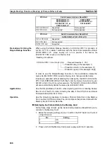 Preview for 217 page of Omron SYSMAC CJ1W-SCU21-V1 Operation Manual