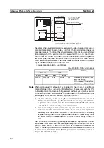 Preview for 221 page of Omron SYSMAC CJ1W-SCU21-V1 Operation Manual