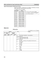 Preview for 231 page of Omron SYSMAC CJ1W-SCU21-V1 Operation Manual