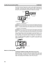 Предварительный просмотр 265 страницы Omron SYSMAC CJ1W-SCU21-V1 Operation Manual