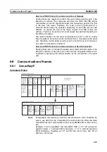 Preview for 266 page of Omron SYSMAC CJ1W-SCU21-V1 Operation Manual