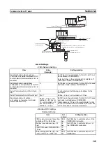 Предварительный просмотр 272 страницы Omron SYSMAC CJ1W-SCU21-V1 Operation Manual