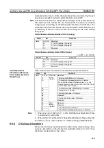 Предварительный просмотр 308 страницы Omron SYSMAC CJ1W-SCU21-V1 Operation Manual