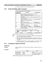 Preview for 312 page of Omron SYSMAC CJ1W-SCU21-V1 Operation Manual