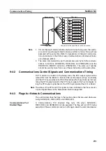 Preview for 320 page of Omron SYSMAC CJ1W-SCU21-V1 Operation Manual