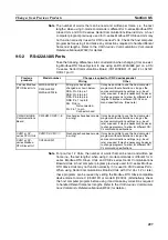 Preview for 326 page of Omron SYSMAC CJ1W-SCU21-V1 Operation Manual