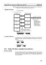 Preview for 328 page of Omron SYSMAC CJ1W-SCU21-V1 Operation Manual
