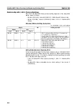 Preview for 331 page of Omron SYSMAC CJ1W-SCU21-V1 Operation Manual