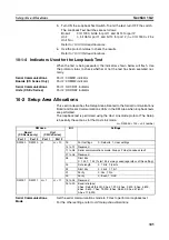 Предварительный просмотр 334 страницы Omron SYSMAC CJ1W-SCU21-V1 Operation Manual