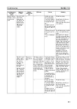 Предварительный просмотр 342 страницы Omron SYSMAC CJ1W-SCU21-V1 Operation Manual