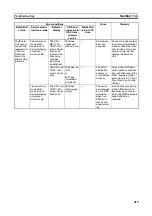 Preview for 348 page of Omron SYSMAC CJ1W-SCU21-V1 Operation Manual