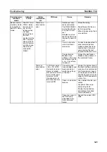 Предварительный просмотр 374 страницы Omron SYSMAC CJ1W-SCU21-V1 Operation Manual