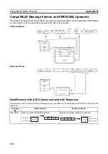 Preview for 399 page of Omron SYSMAC CJ1W-SCU21-V1 Operation Manual