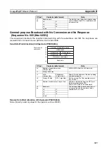 Предварительный просмотр 406 страницы Omron SYSMAC CJ1W-SCU21-V1 Operation Manual