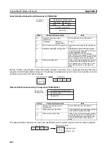 Предварительный просмотр 409 страницы Omron SYSMAC CJ1W-SCU21-V1 Operation Manual