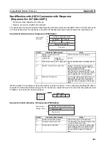 Предварительный просмотр 410 страницы Omron SYSMAC CJ1W-SCU21-V1 Operation Manual